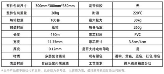 捆扎機廠家